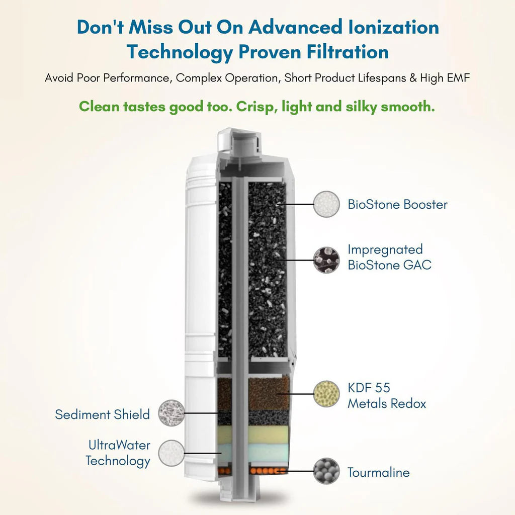 Vesta H2 Elite Water Ionizer