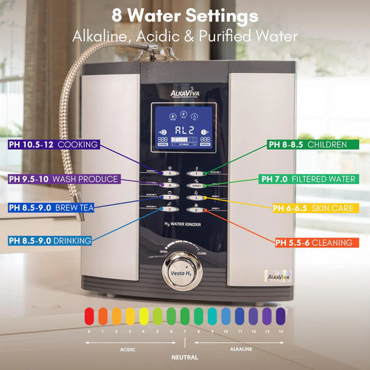 Vesta H2 Elite Water Ionizer